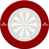 Attached to variant: image