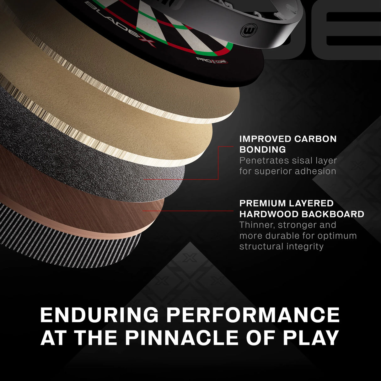 Winmau - Blade X Dartboard