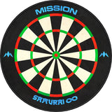 Attached to variant: image