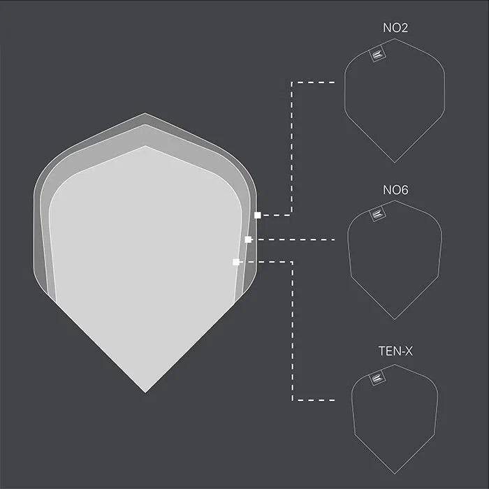 Attached to variant: image