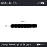 Attached to variant: image