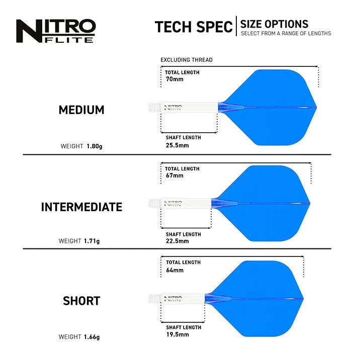 Attached to variant: image