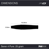 Attached to variant: image