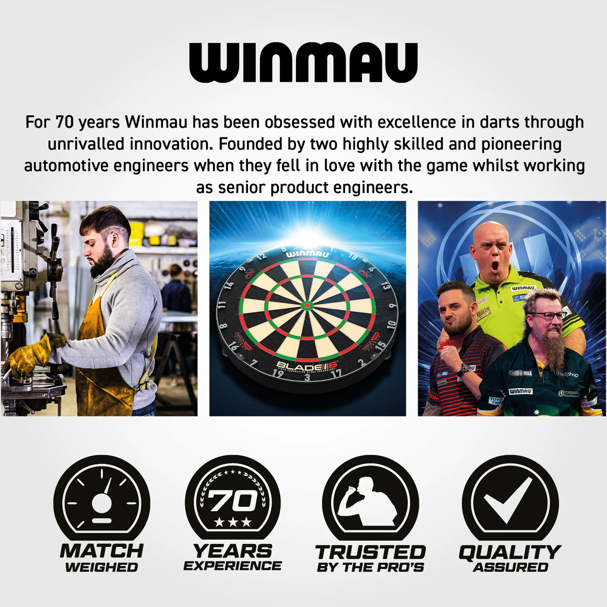 Winmau - Equalizer Dartboard