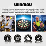 Winmau - Equalizer Dartboard