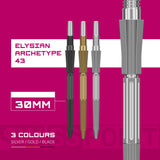 Target - Elysian Archetype 43 Swiss Points