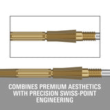 Target - Elysian Archetype 43 Swiss Points