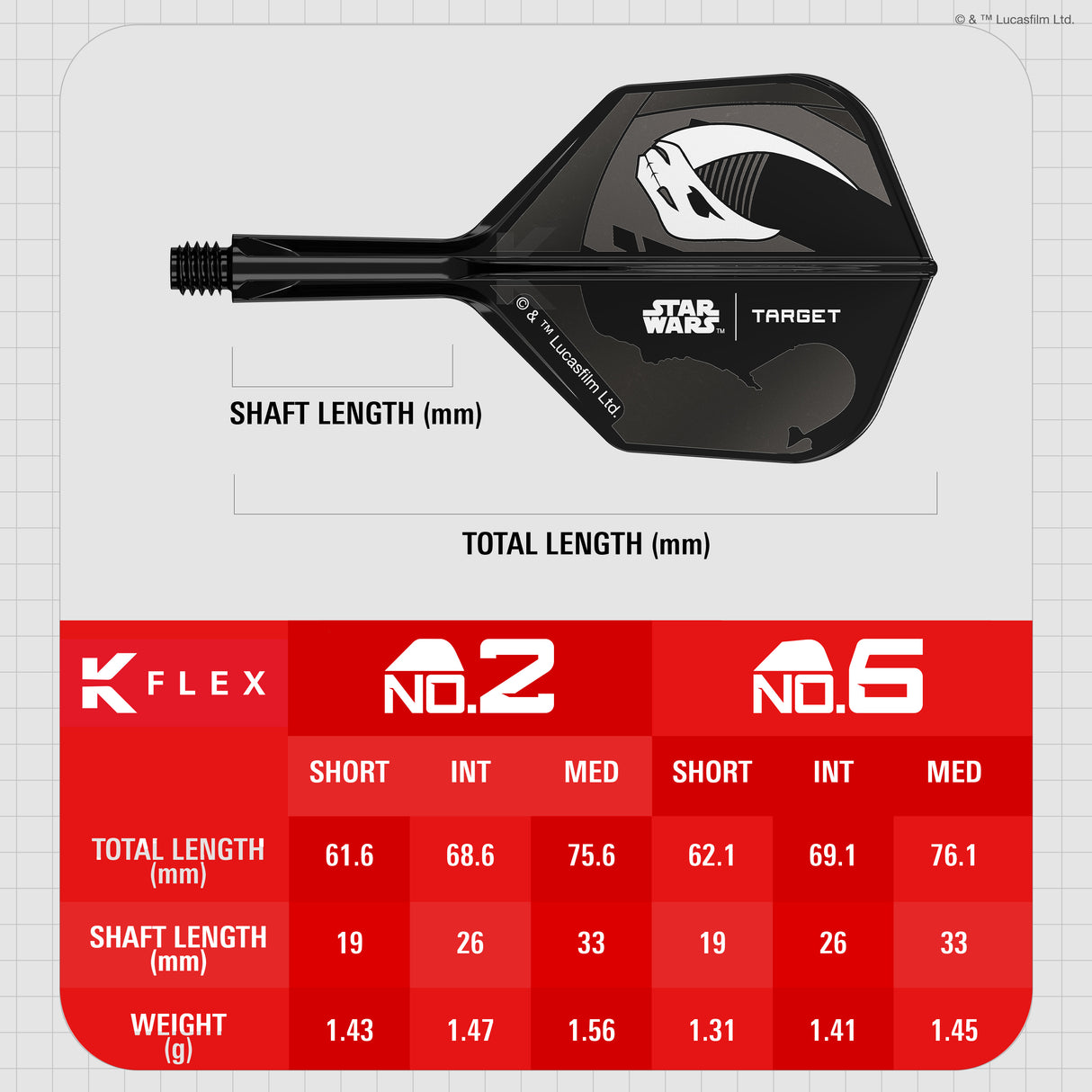 Target | Star Wars - Mandalorian K-Flex No.6 Gift Set