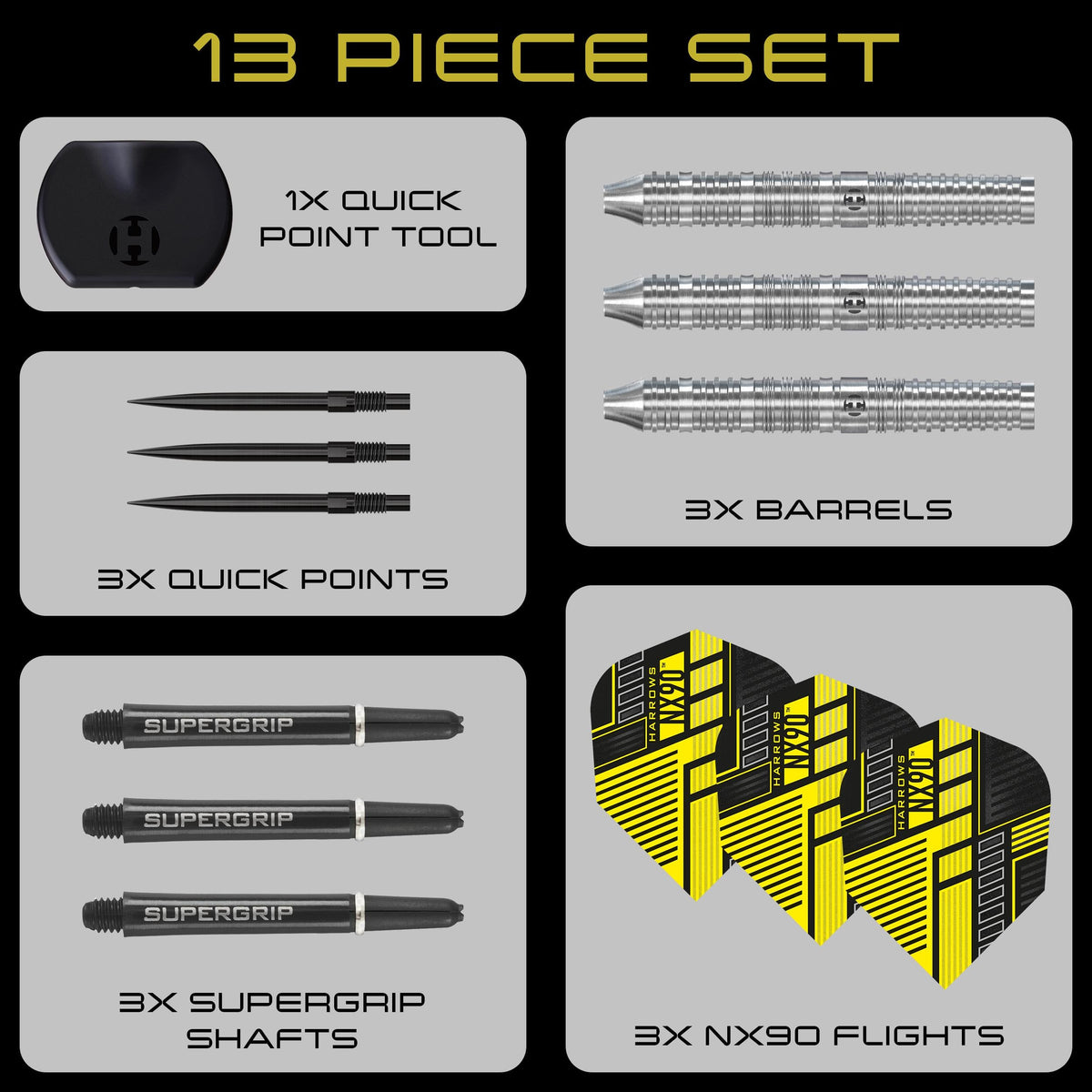 Everything included in the NX90 Parallel QP set