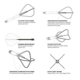 Shot Flight Deck Kite - product features diagram