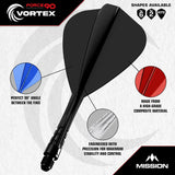 Mission - Force 90 Vortex Kite