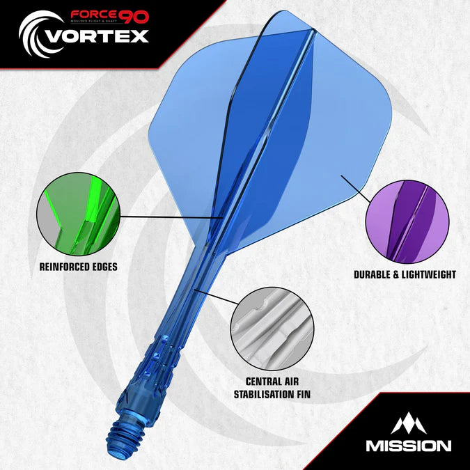 Mission - Force 90 Vortex No.2