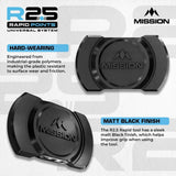 Mission - R2.5 Rapid Point Tool