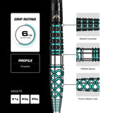 Mission Neptune 90% tungsten darts - grip rating and barrel profile