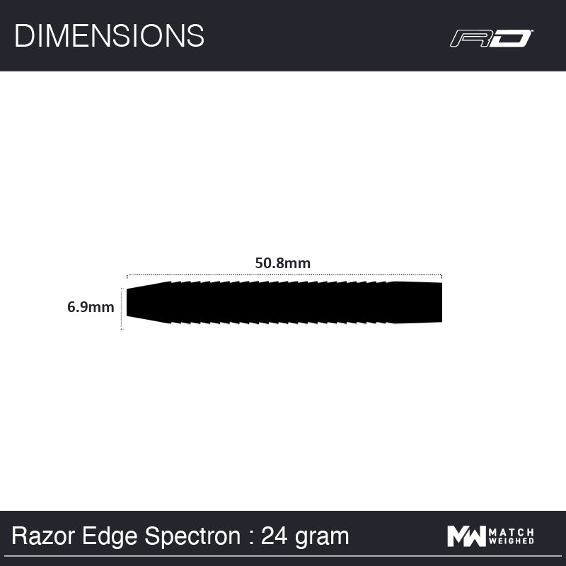 Red Dragon Razor Edge Spectron 24g barrel dimensions diagram