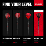 Jonny Clayton Red Dragon collection tier comparison: JC-Brass, RD-ADV, RD-Pro and RD-Ultra