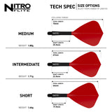 Red Dragon Nitro Flite Kite size guide showing short, intermediate and medium lengths and weights