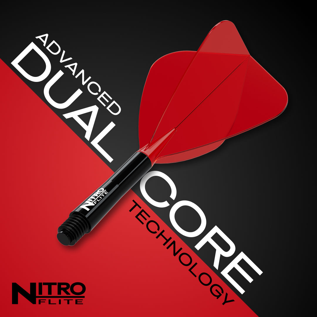 Red Dragon Nitro Flite Kite advanced dual-core technology