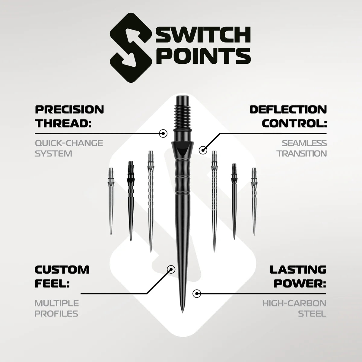 Winmau - Wave Switch Points