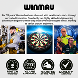 Winmau - Groove Switch Point