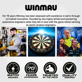 Winmau - Smooth Switch Points