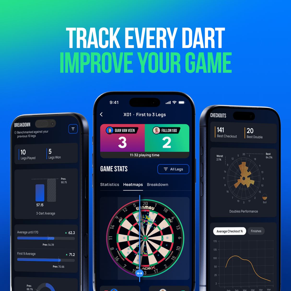 Autodarts App performance tracking with averages, checkouts, heatmaps and match statistics