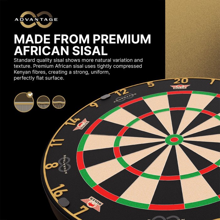 Bull's NL - Advantage 8 Professional Dartboard
