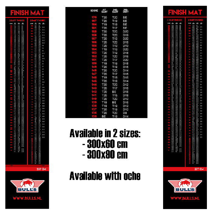 Bull's NL - Carpet Finish Oche Mat