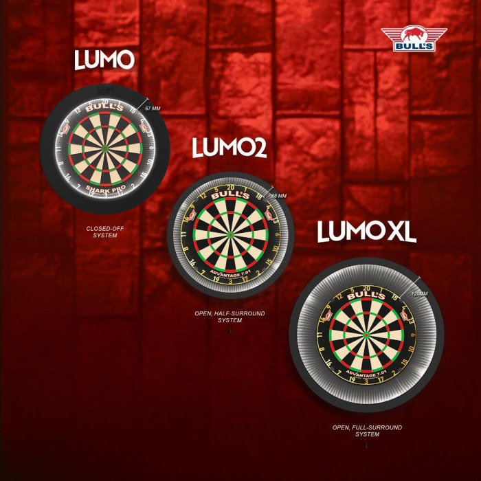 Bull's NL - Lumo XL Lighting Surround System
