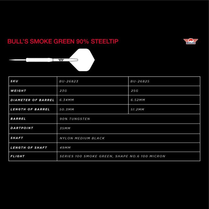 Bull's NL - Smoke Green Jade - 90% Tungsten Darts