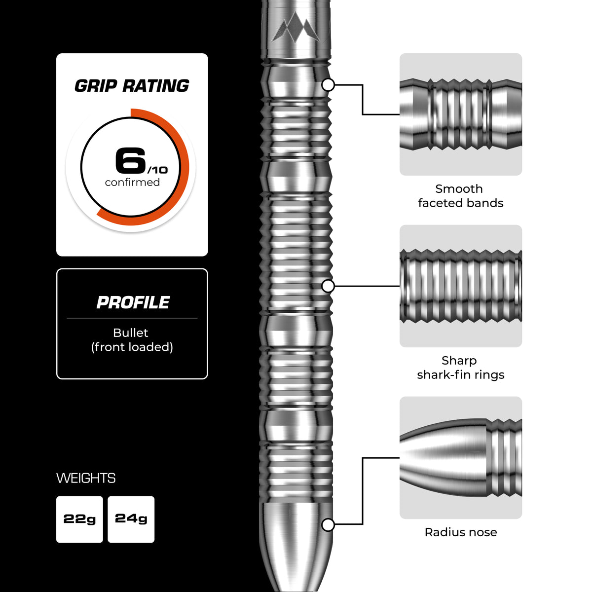 Mission BLUPRNT SHAPD 90% tungsten darts - grip rating and barrel profile