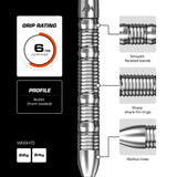 Mission BLUPRNT SHAPD 90% tungsten darts - grip rating and barrel profile