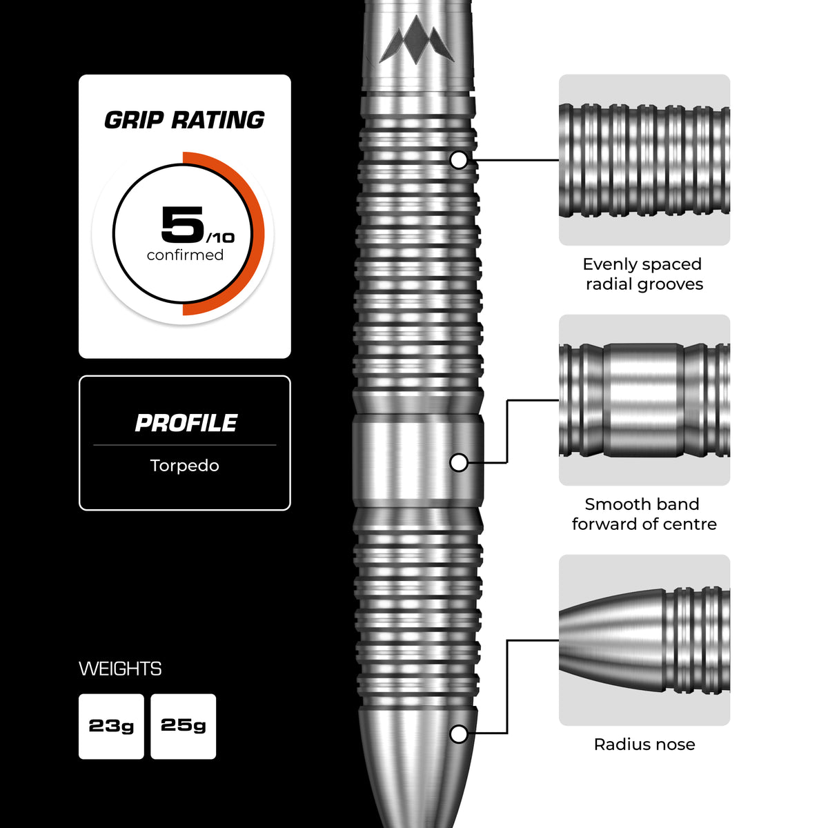 Mission BLUPRNT FORMD 90% tungsten darts - grip rating and barrel profile