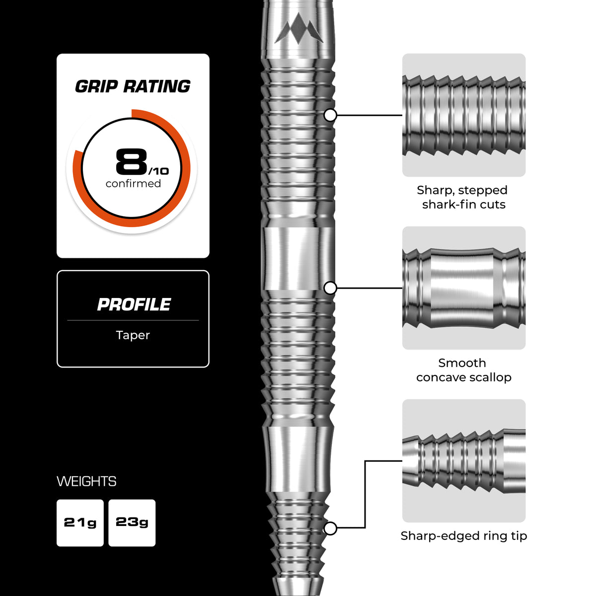Mission BLUPRNT DSGND 90% tungsten darts - grip rating and barrel profile