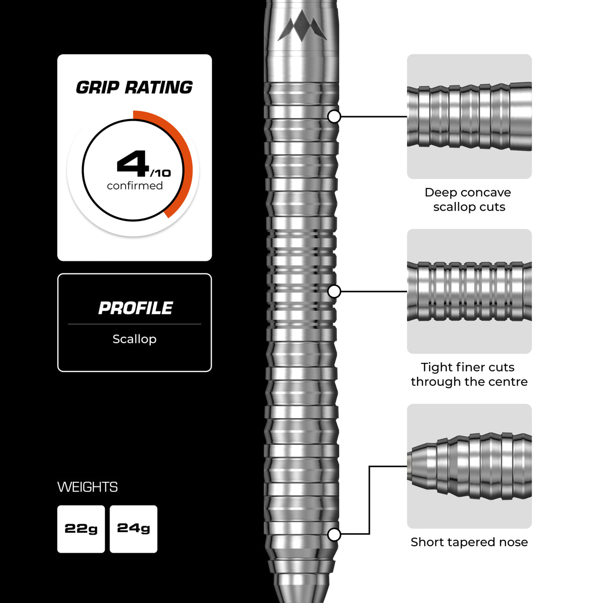 Mission BLUPRNT REFND 90% tungsten darts - grip rating and barrel profile