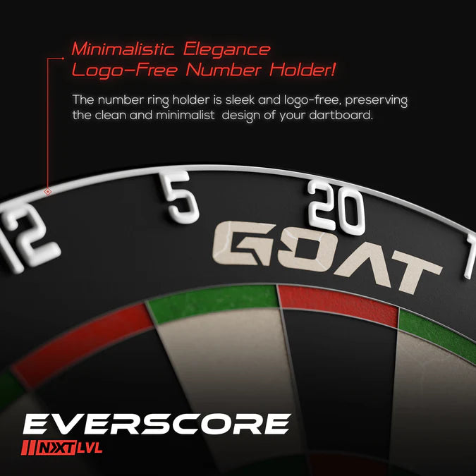 Close-up angled view of professional dartboard number ring, highlighting minimalist logo-free design and crisp scoring segments