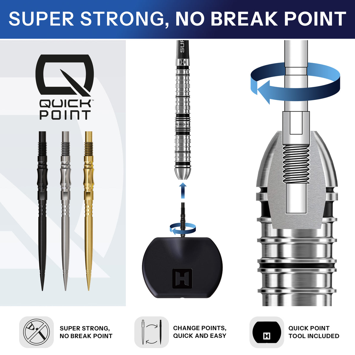 Harrows Quick Point system - change points quickly and easily with the Quick Point tool