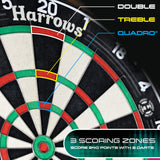 Close-up angled view of dartboard showing double, treble, and quadro scoring zones with highlighted sections and score labels