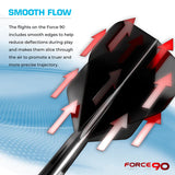 Close-up angled view of Force 90 dart flight showing smooth edges with red airflow arrows, emphasizing reduced deflection and trajectory.