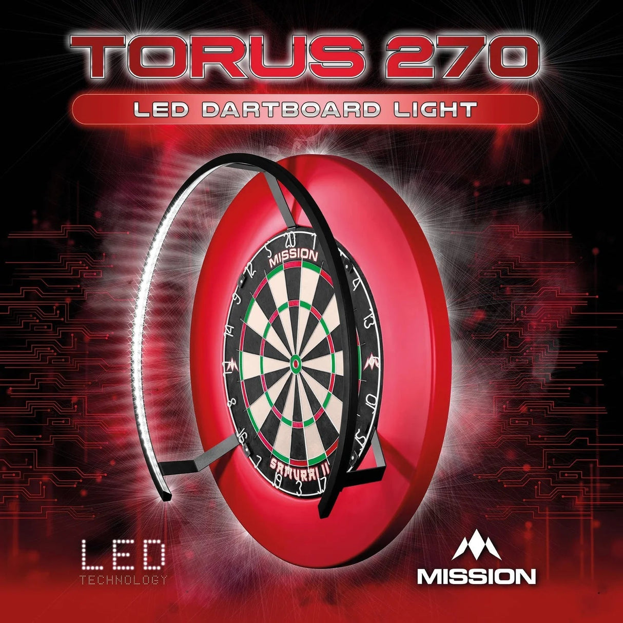 Angled view of LED dartboard light mounted on dartboard, showing illuminated LED strip and 270-degree coverage against graphic background