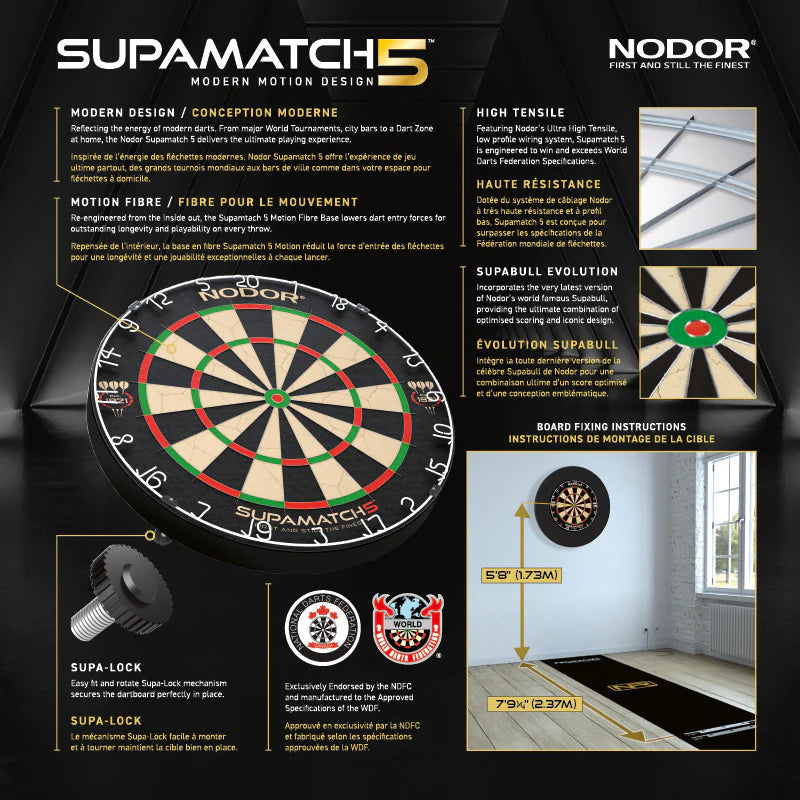 Full view of Supamatch 5 dartboard with close-ups of wiring, bullseye detail, Supa-Lock, and wall-mount installation diagram for darts setup