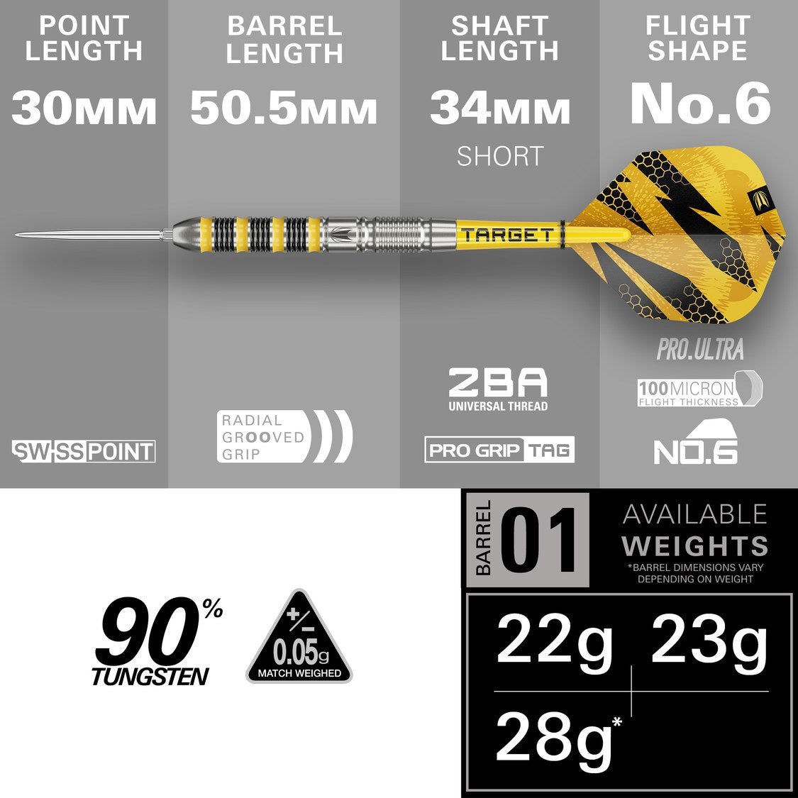 Target Buzz 01 specification – 30mm Swiss Point, 50.5mm barrel, 90% tungsten, 22g and 23g