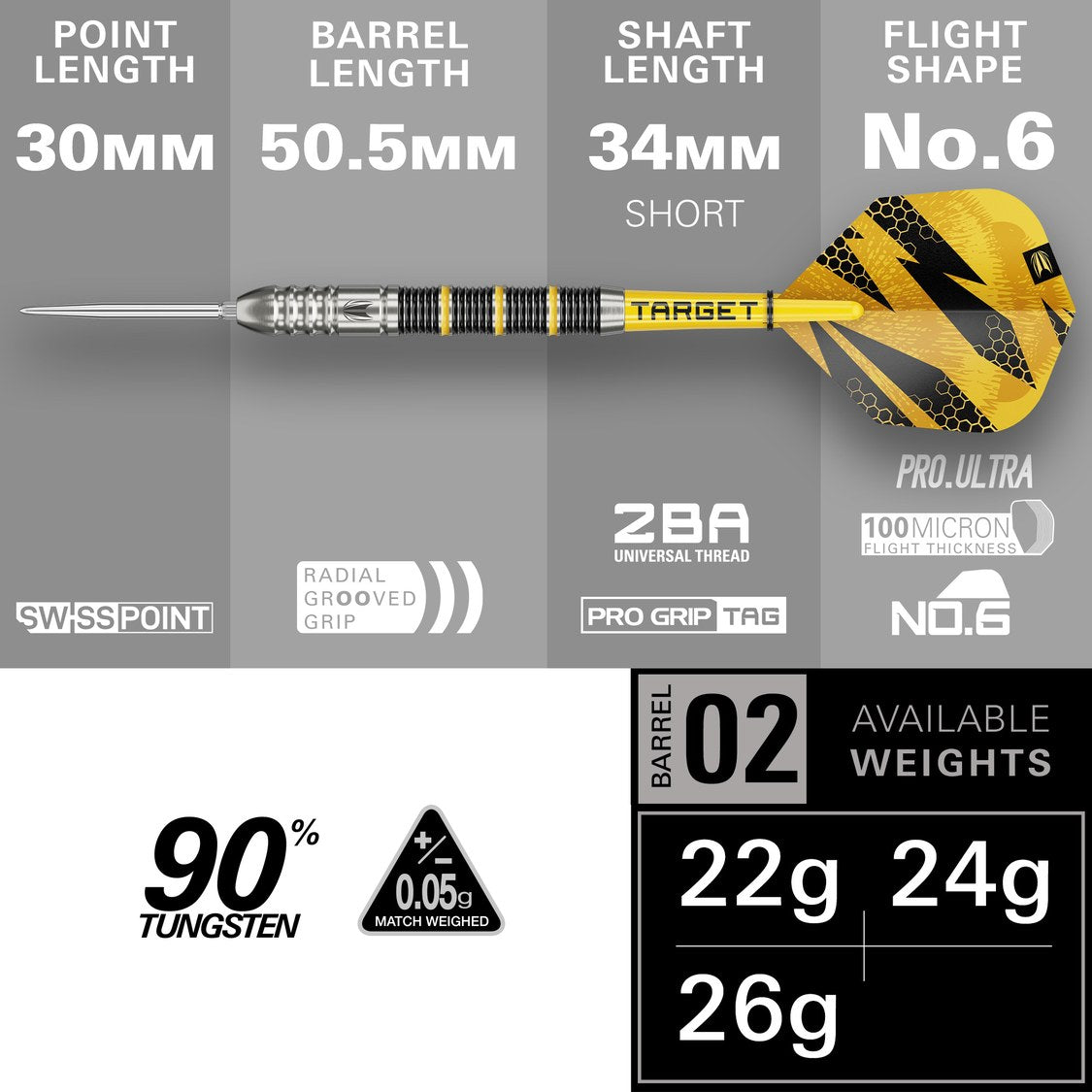 Target Buzz 02 specification – 30mm Swiss Point, 50.5mm barrel, 90% tungsten, 22g, 24g and 26g