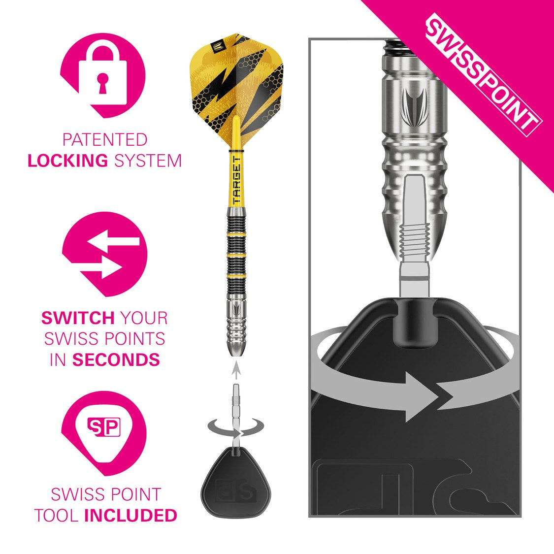 Target Buzz 02 Swiss Point locking system – switch points in seconds with the included tool