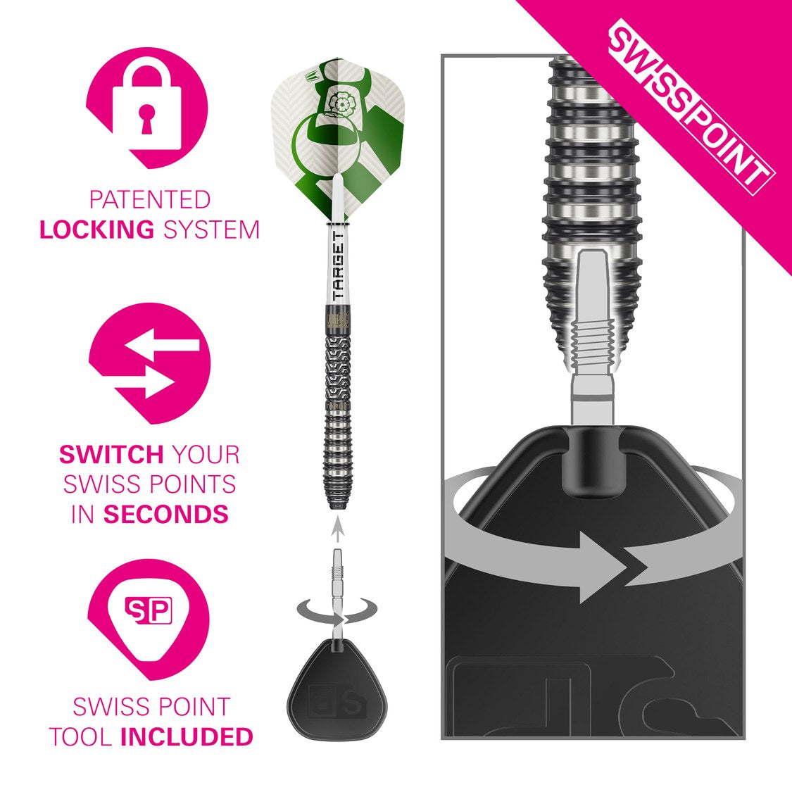 Target Charlie Manby G1 Swiss Point locking system – switch points in seconds with the included tool