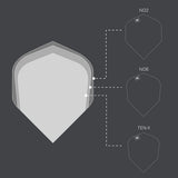 Target flight shape guide – No.2, No.6 and Ten-X compared