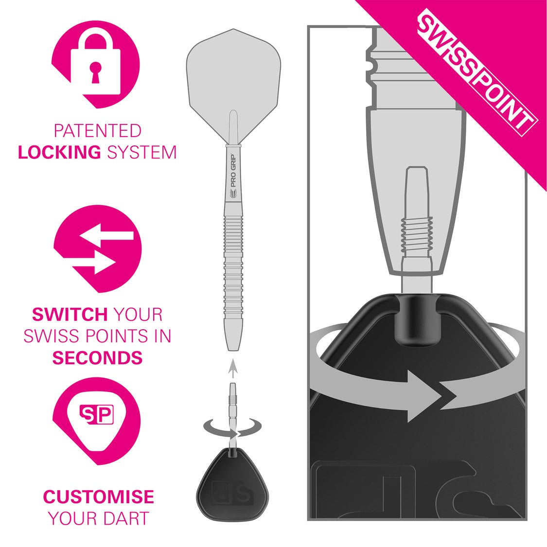 Swiss Point locking system – switch and customise your points in seconds