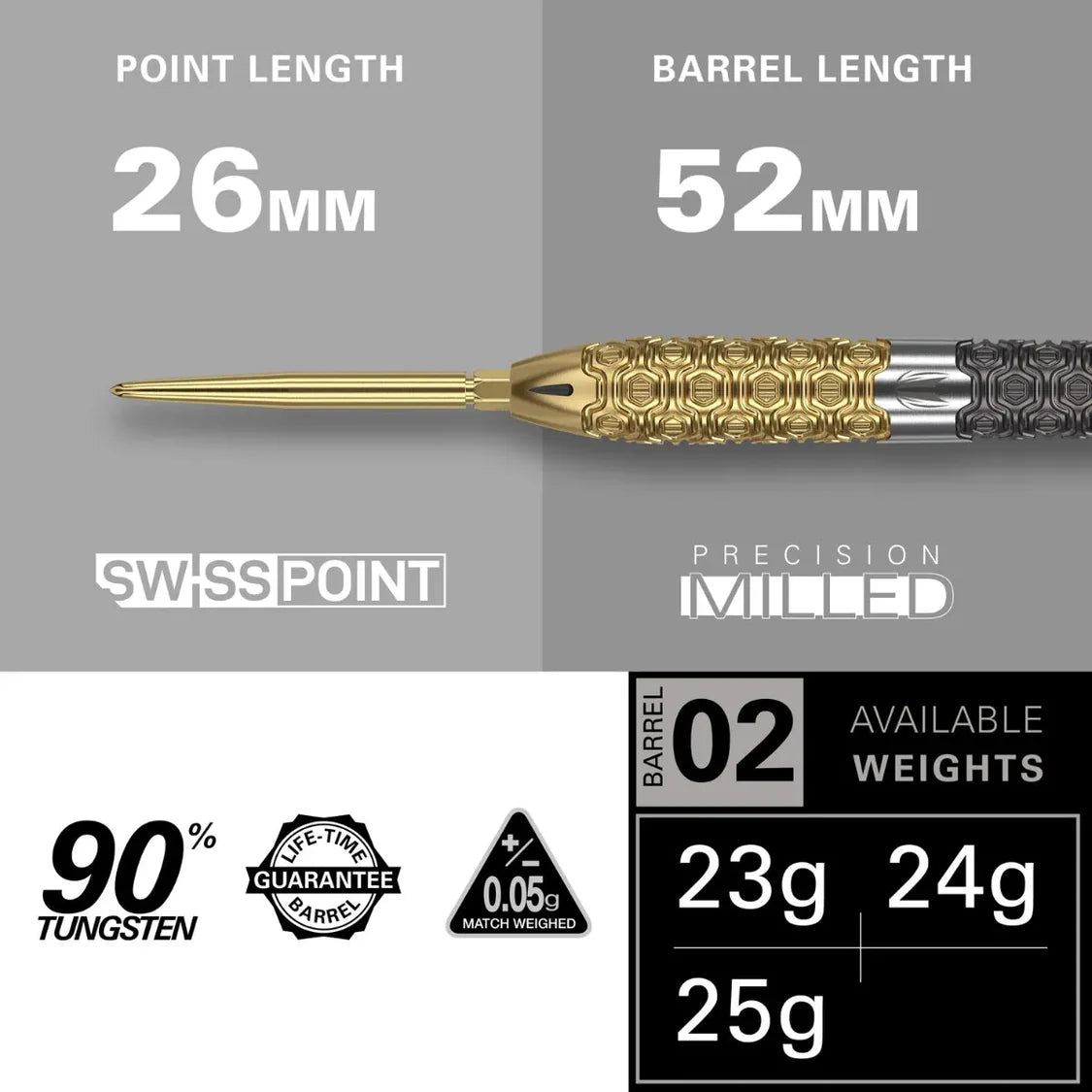 Close-up of 90 percent tungsten dart showing precision milled grip, Swiss Point tip, barrel length and available weights for darts buyers