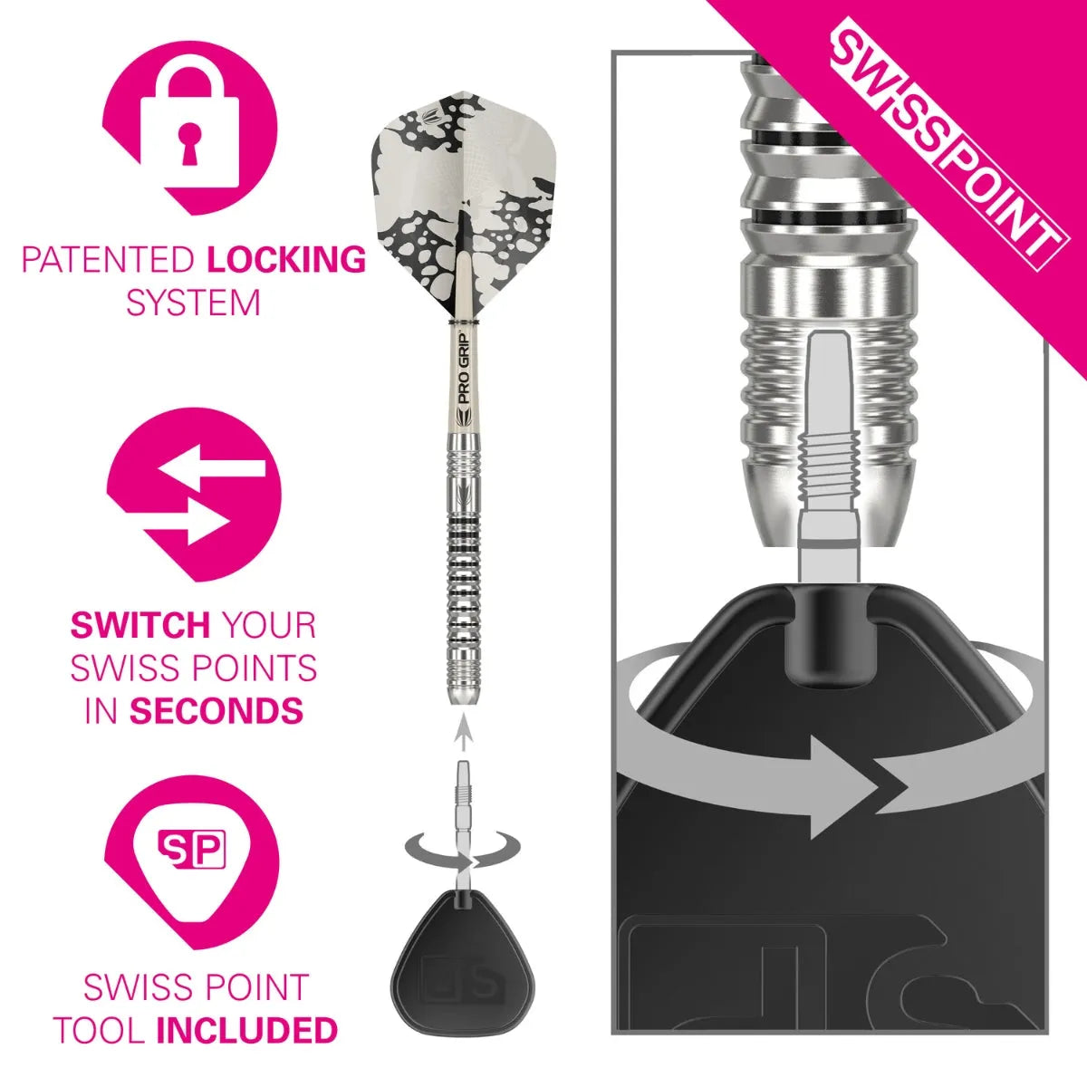 Dart close-up and tool diagram demonstrating Swiss Point system, highlighting patented locking and barrel grip design