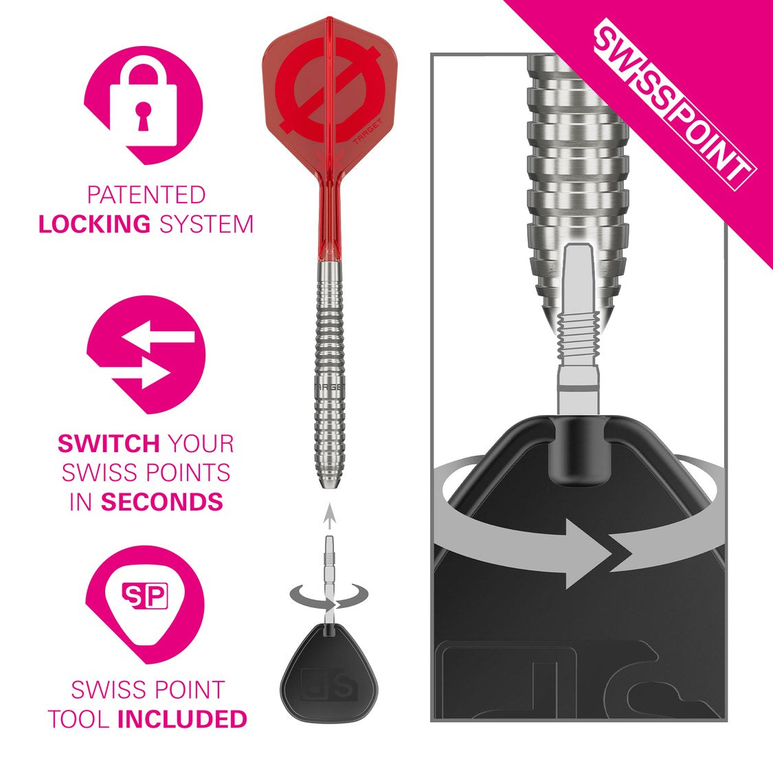 Target Group O 01 Swiss Point locking system – switch points in seconds with the included tool